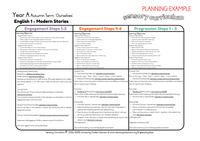 FULL Sensory Curriculum