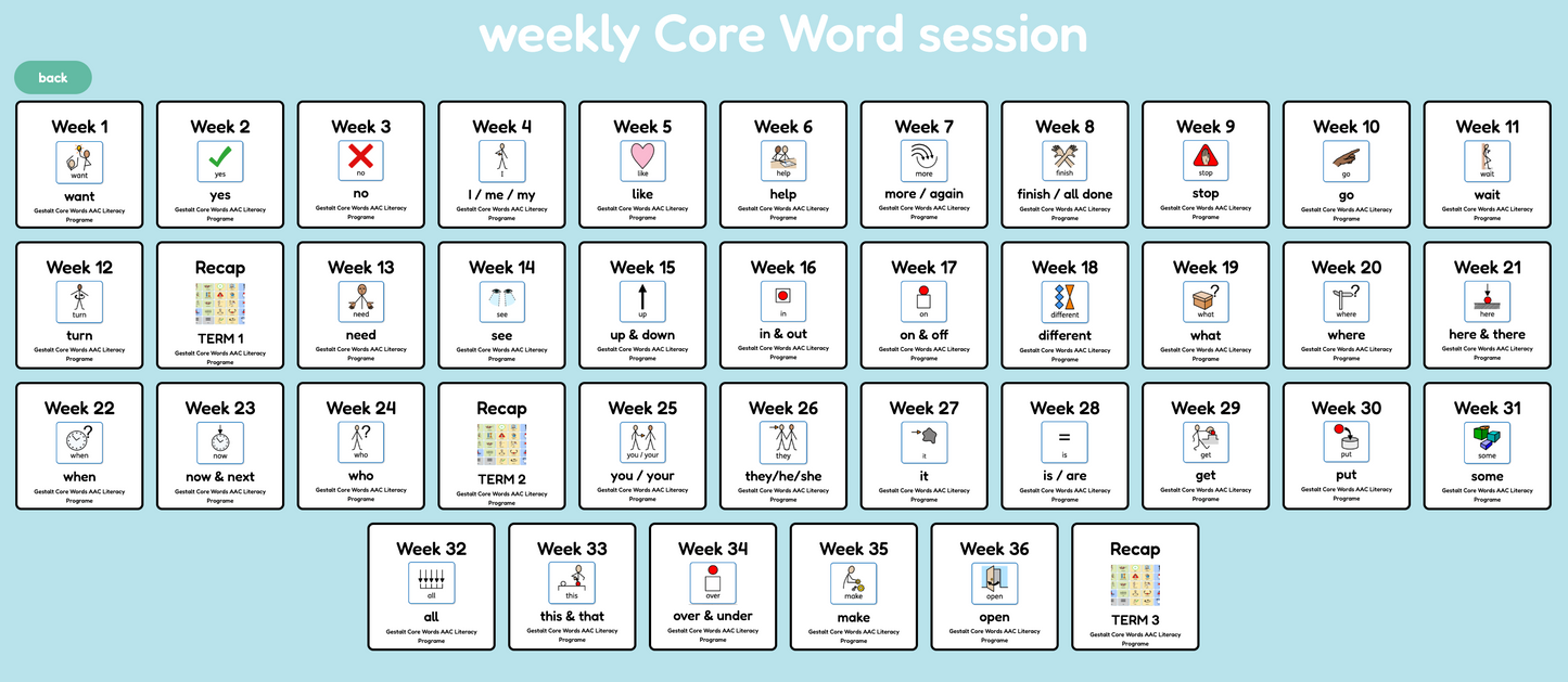 Core Word Programme Subscription