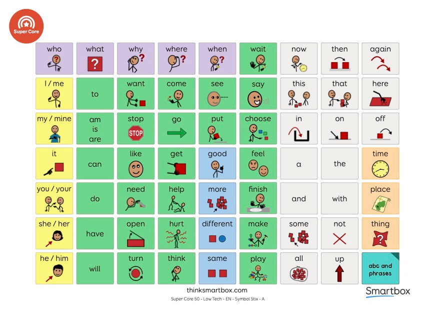 Coreboard Folder Set