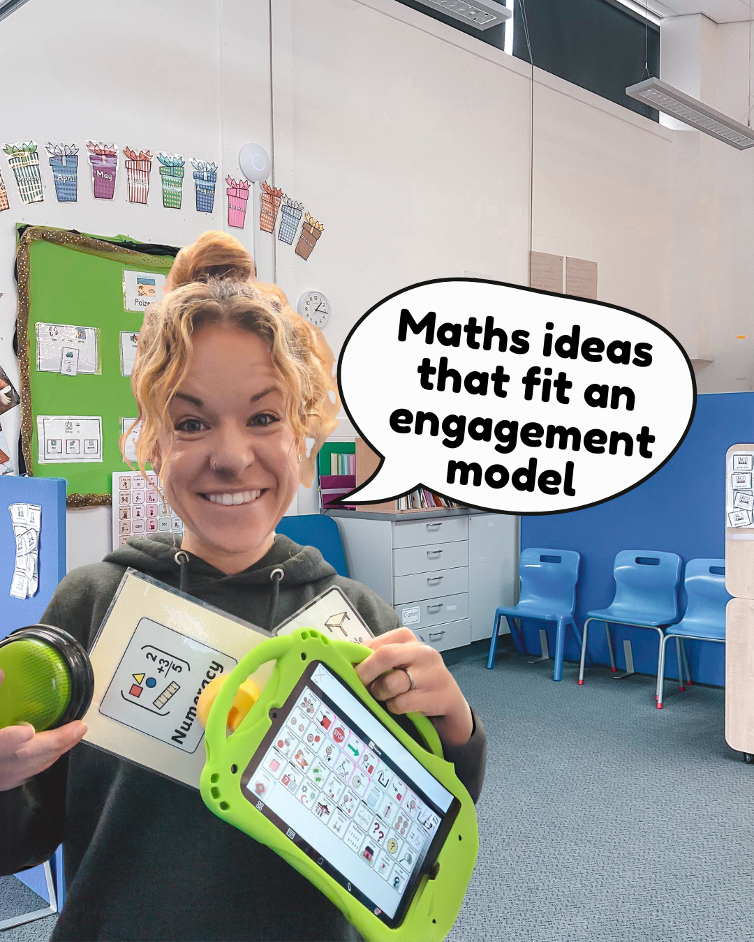 Ask Me Anything - Maths Ideas That Fit An Engagement Model