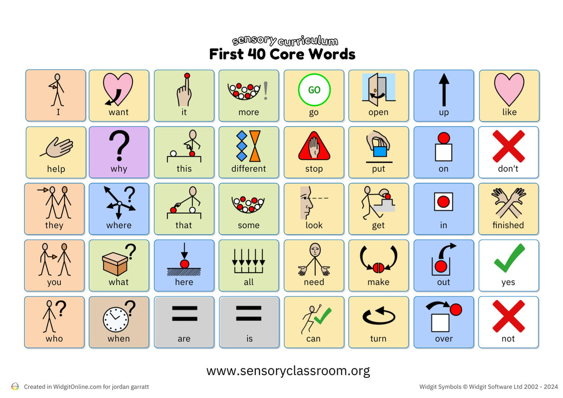 Introducing my Core Word Programme