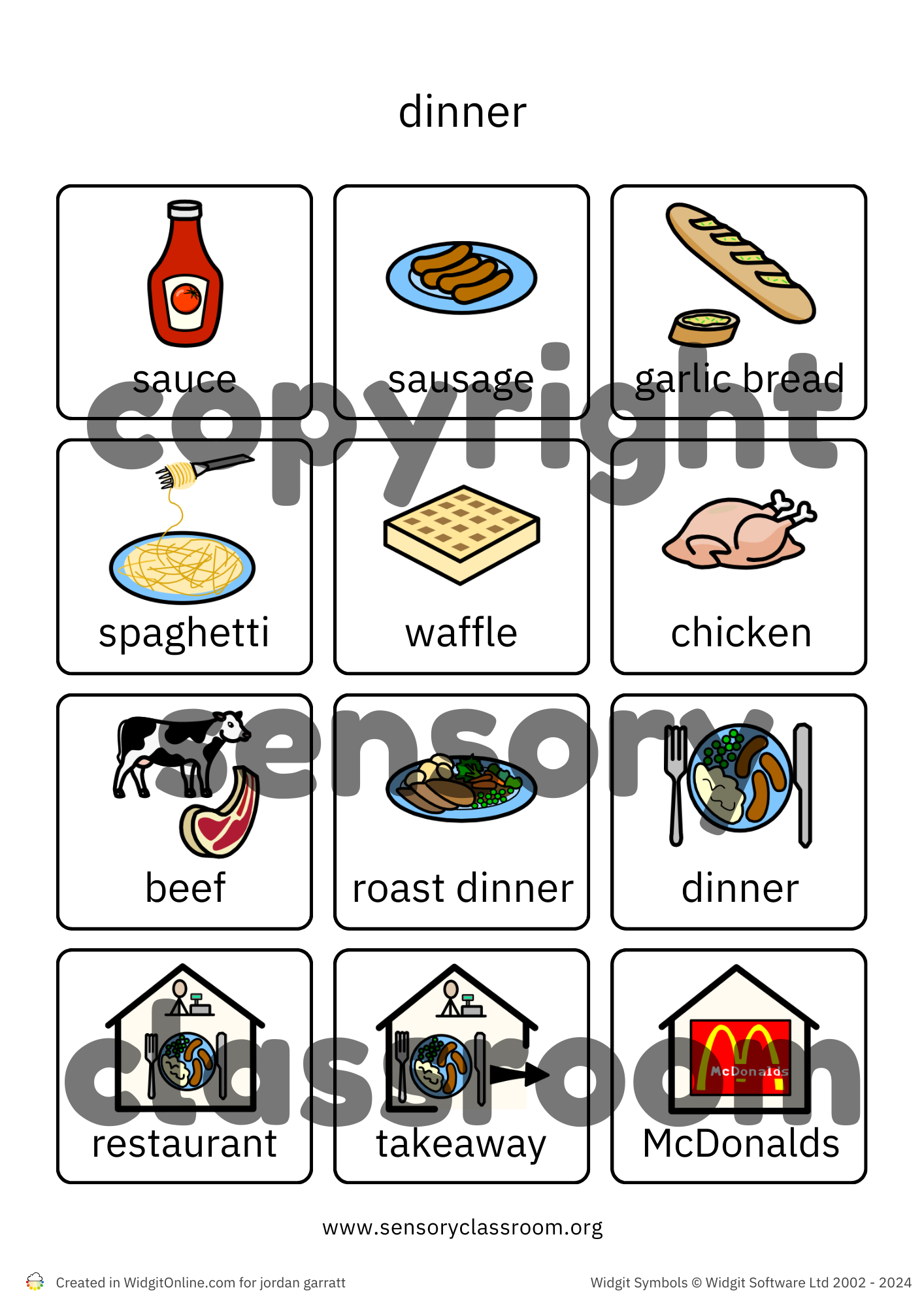 Food Symbols – Sensory Classroom Ltd