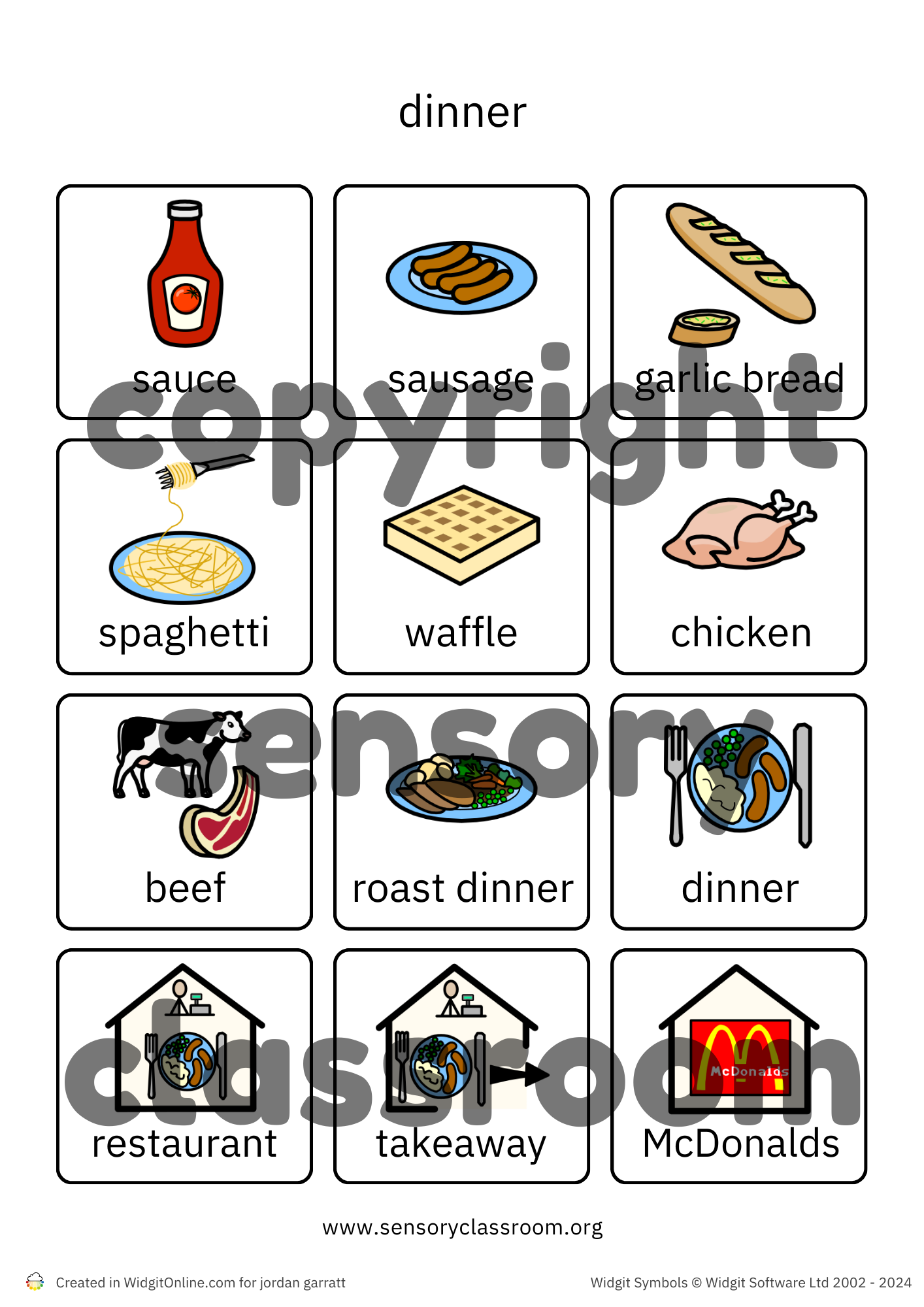 Food Symbols