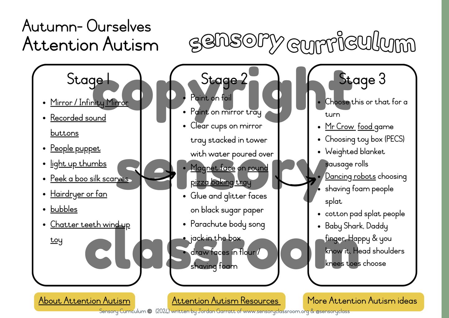 FULL Sensory Curriculum