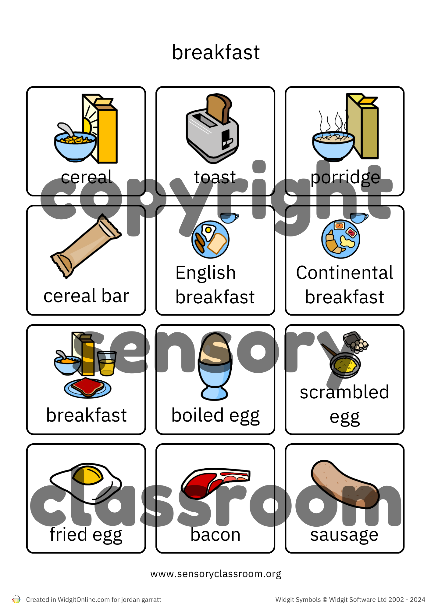 Food Symbols