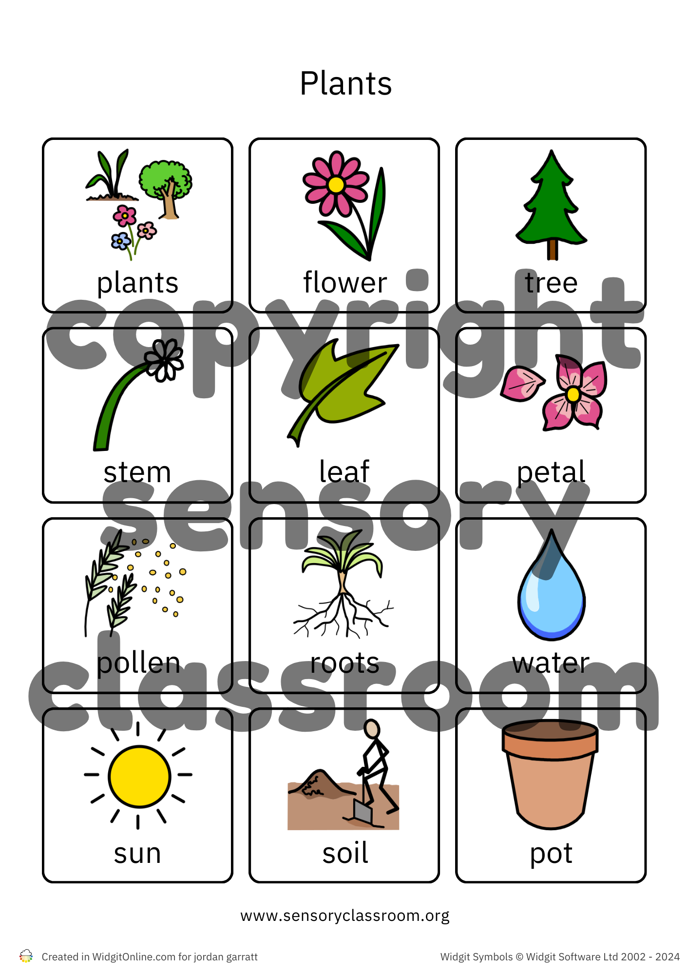 Plants / Gardening Symbols