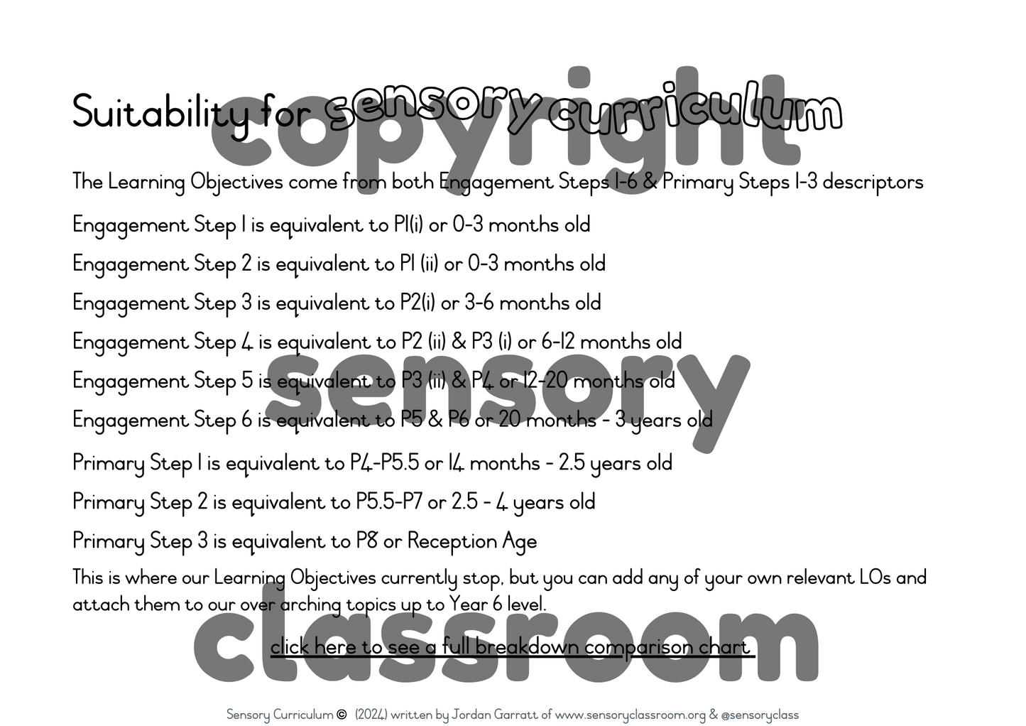 FULL Sensory Curriculum