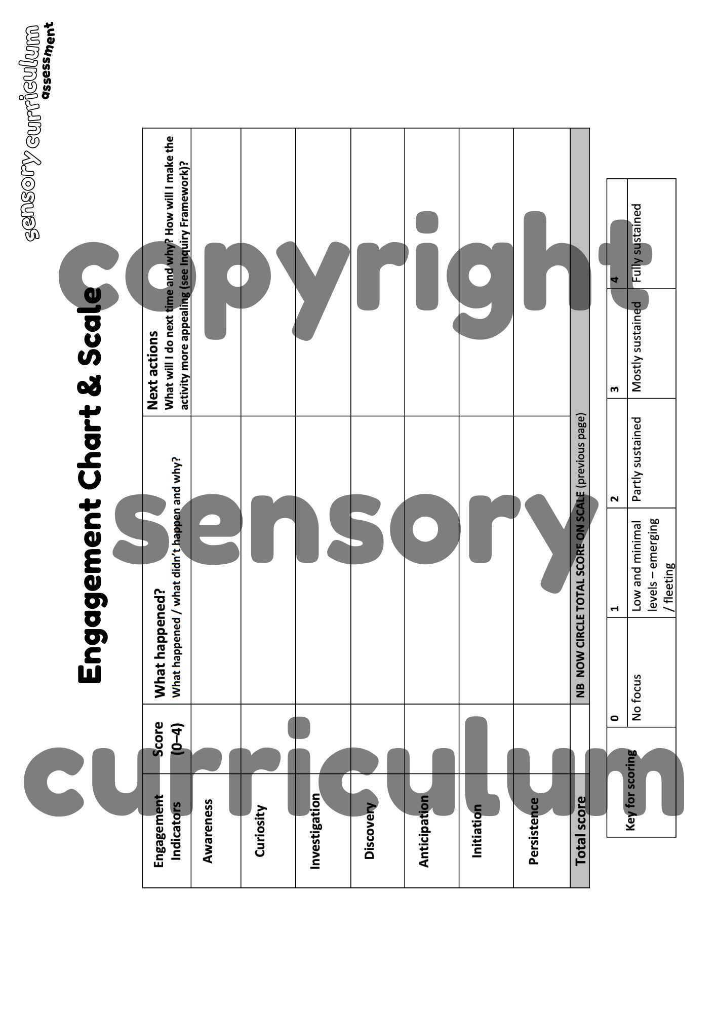 Engagement Profile Assessment Tool