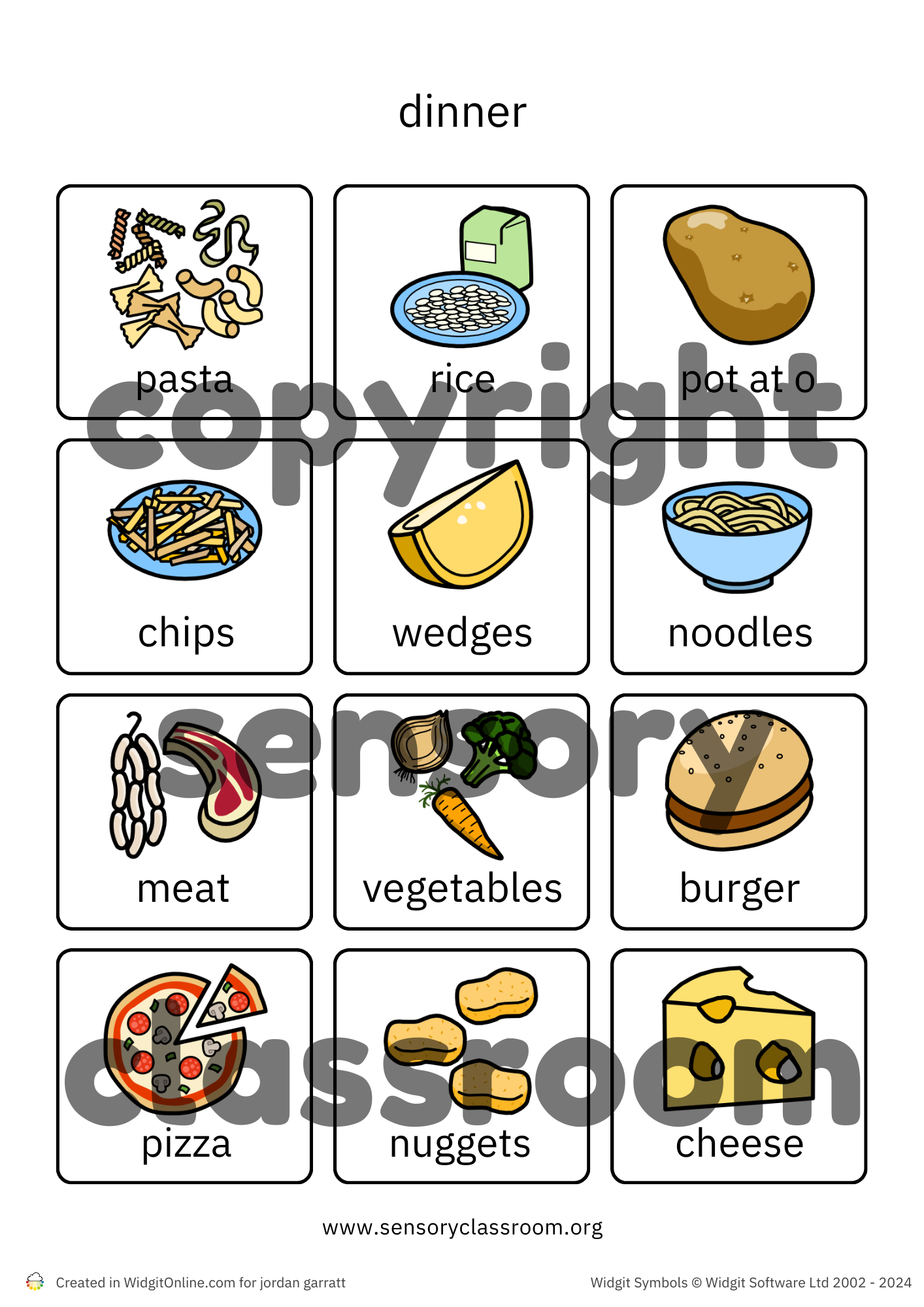 Food Symbols