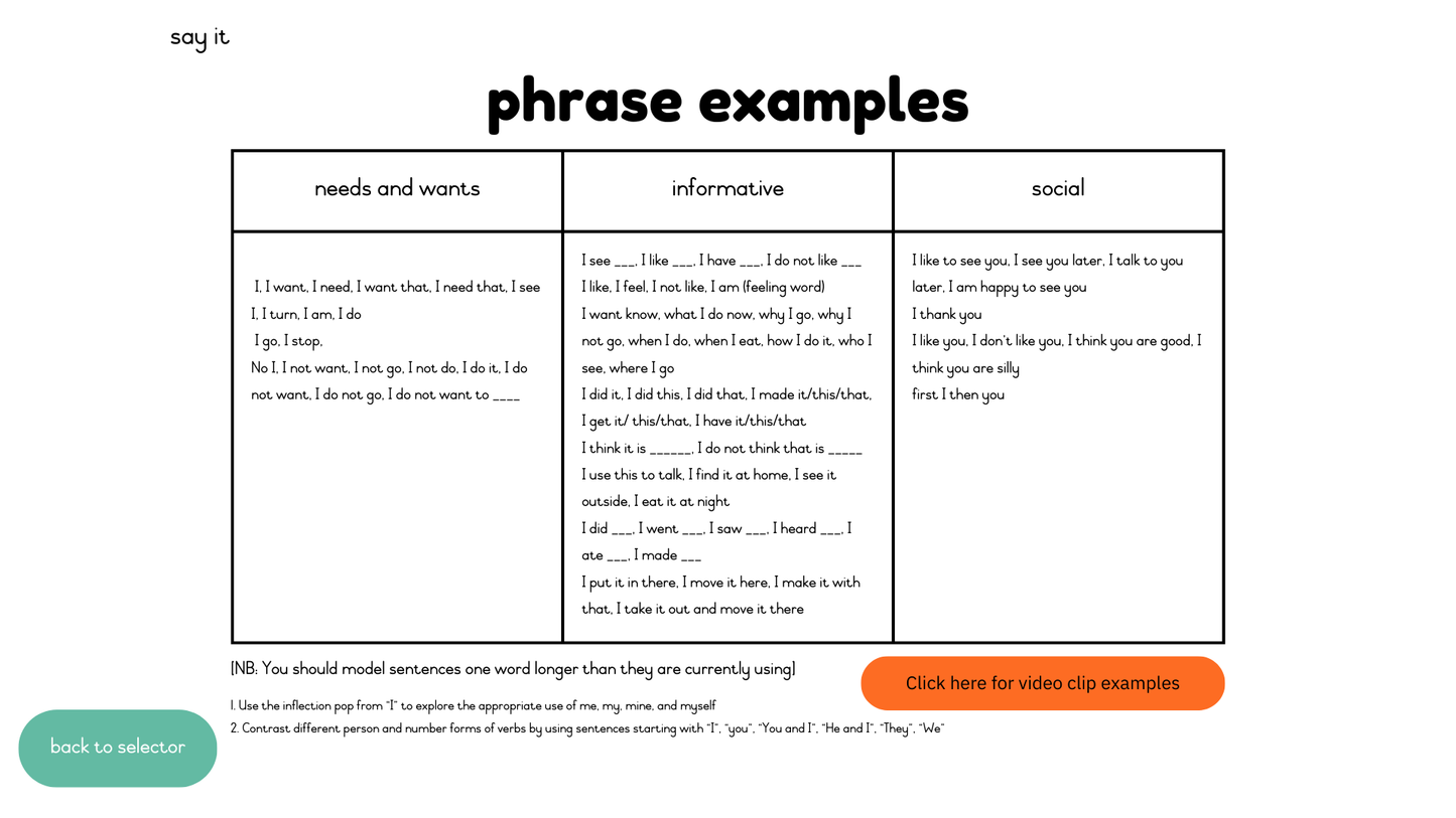 Core Word Programme