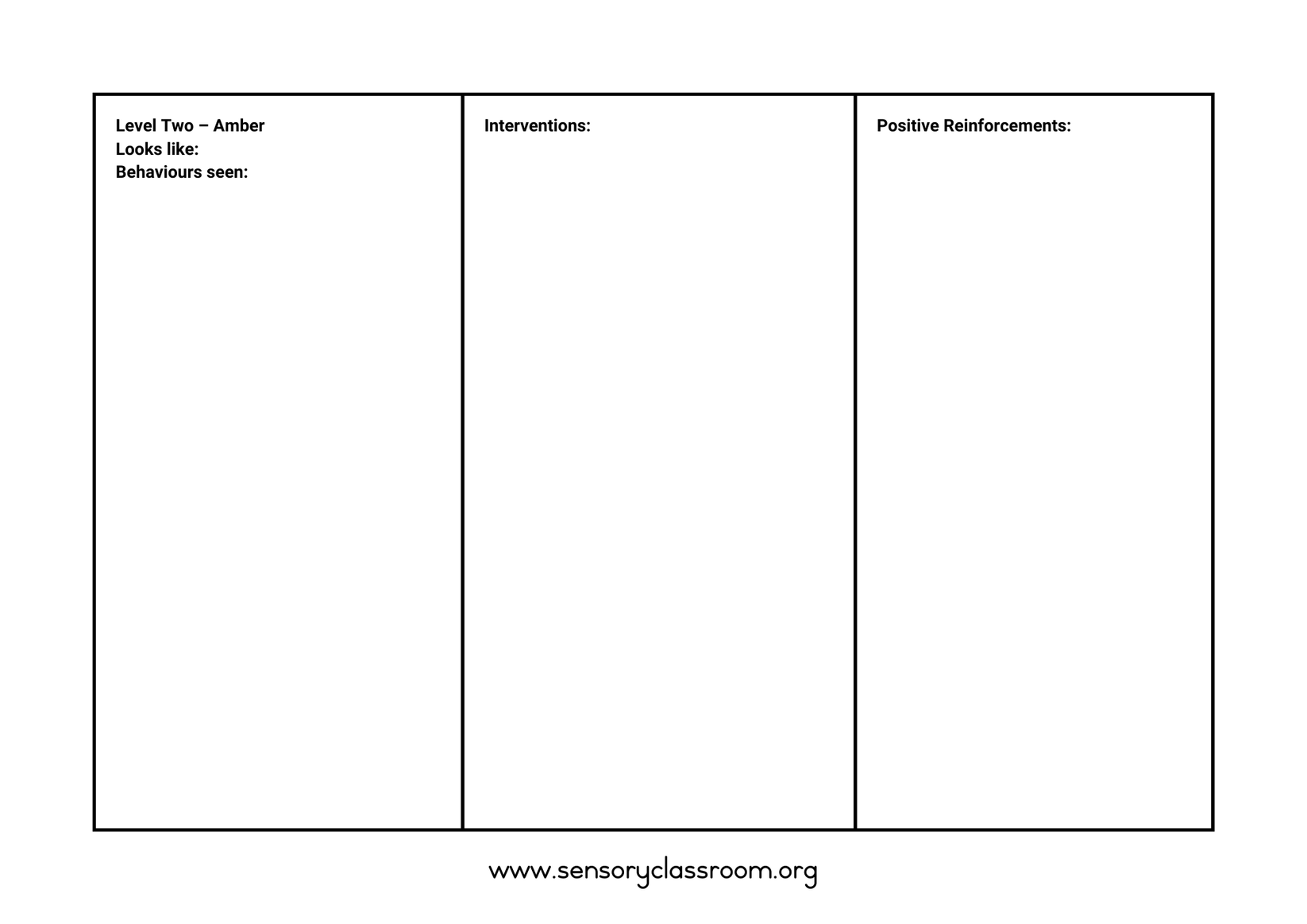 Positive Behaviour Support Plan Template and ABC chart Sensory Classroom