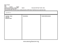 Positive Behaviour Support Plan Template and ABC chart