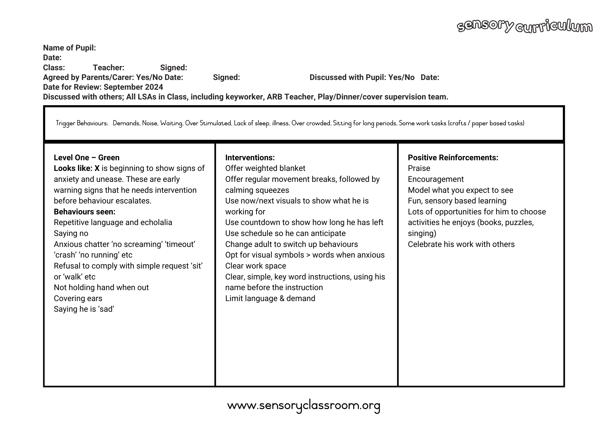 Positive Behaviour Support Plan Template and ABC chart Sensory