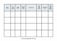 Plantilla de evaluación de riesgos