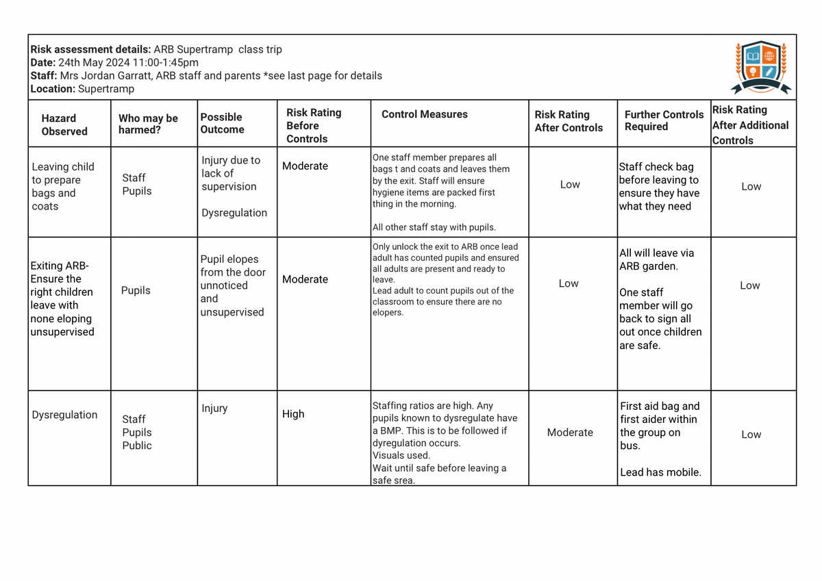 Risk Assessment Template – Sensory Classroom Ltd