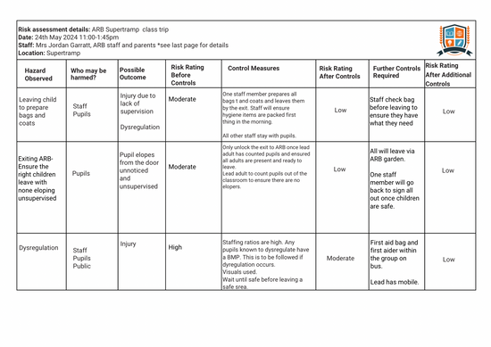 Risk Assessment Template – Sensory Classroom Ltd