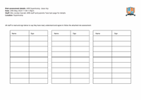 Plantilla de evaluación de riesgos