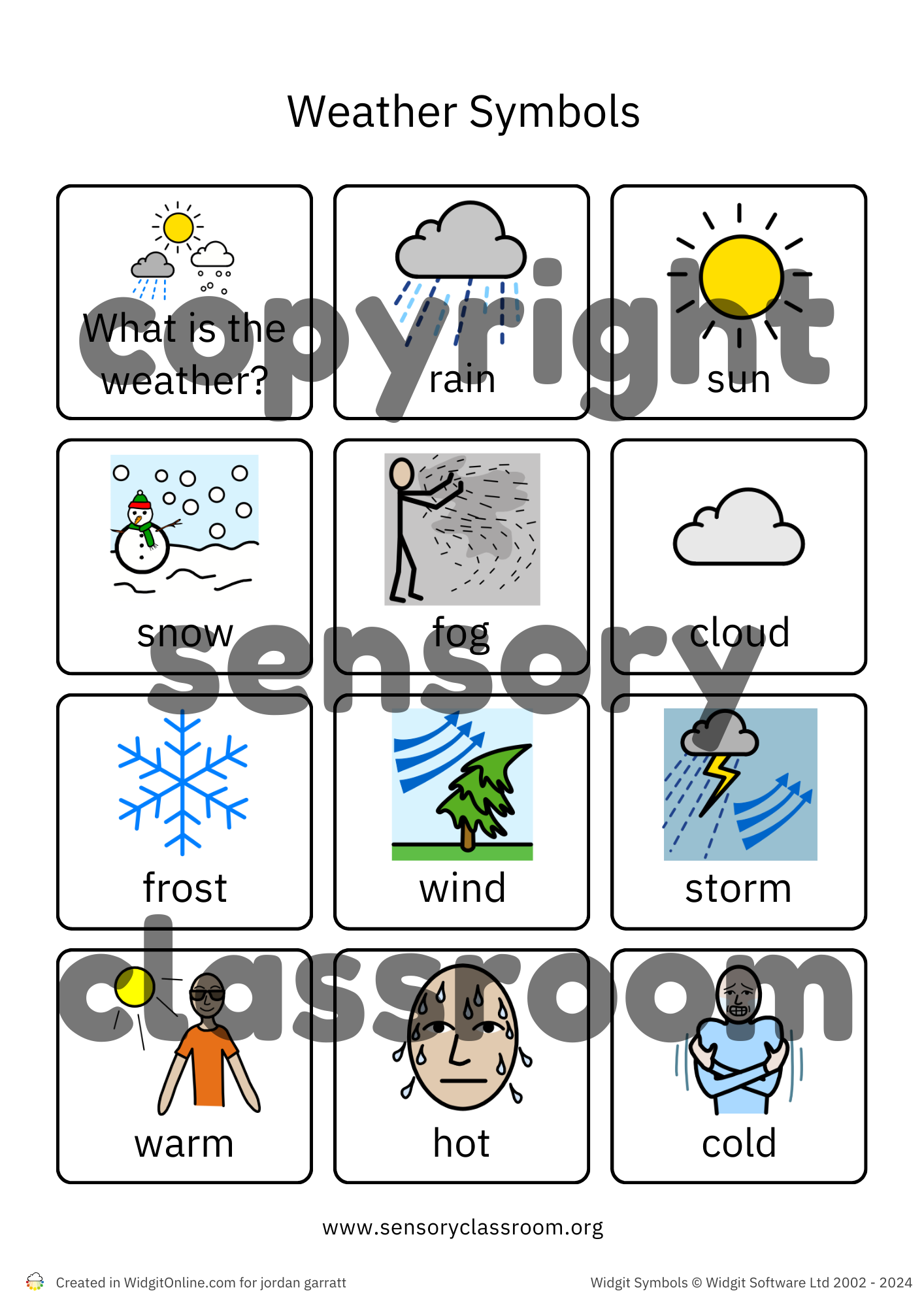 Weather Symbols