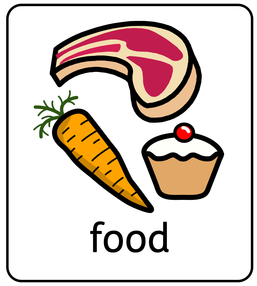 Food Symbols – Sensory Classroom Ltd