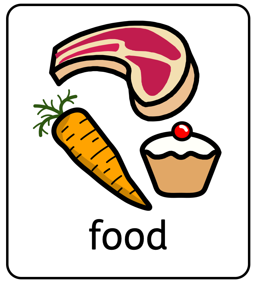 Food Symbols