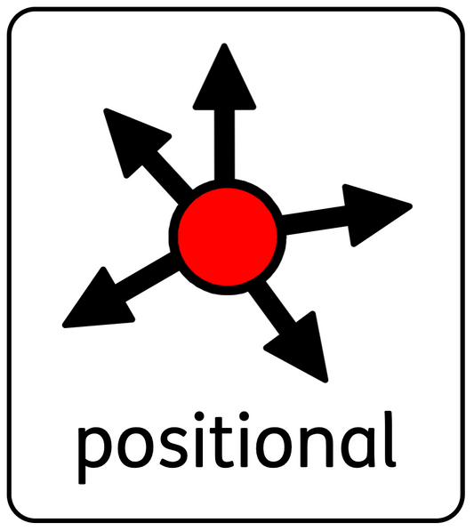 Positional Symbols