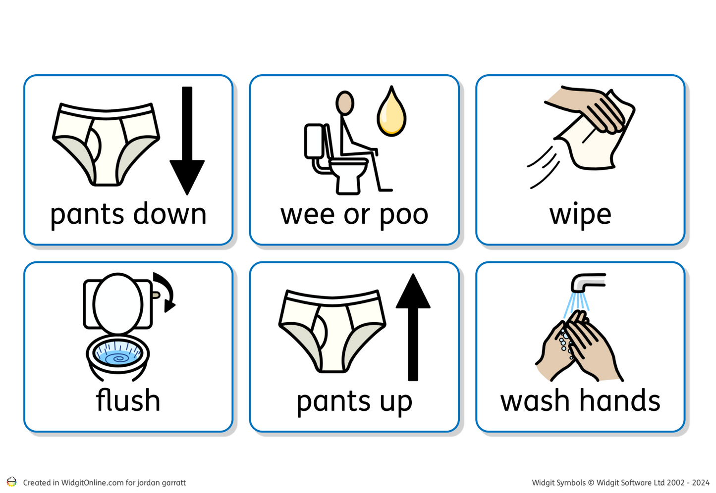 Toileting Visual