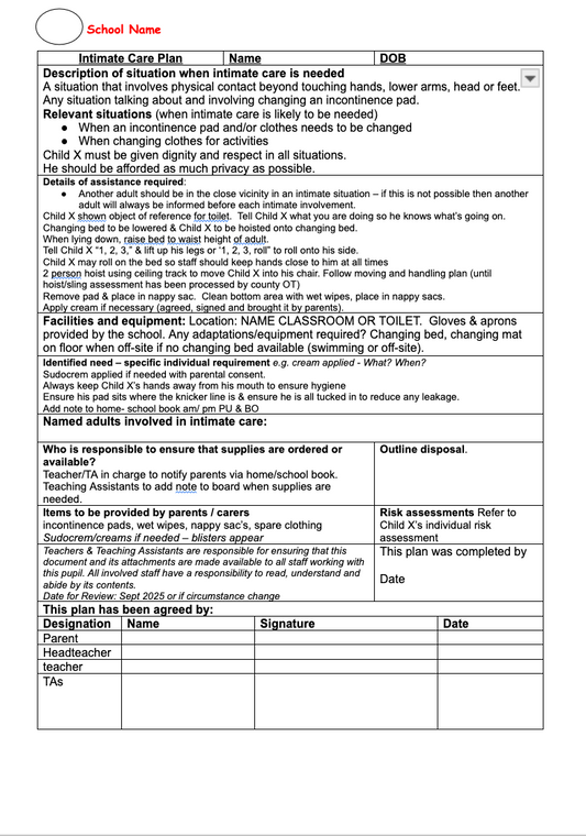 Intimate Care Plan