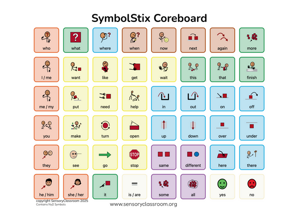 Coreboard Insert – Sensory Classroom Ltd