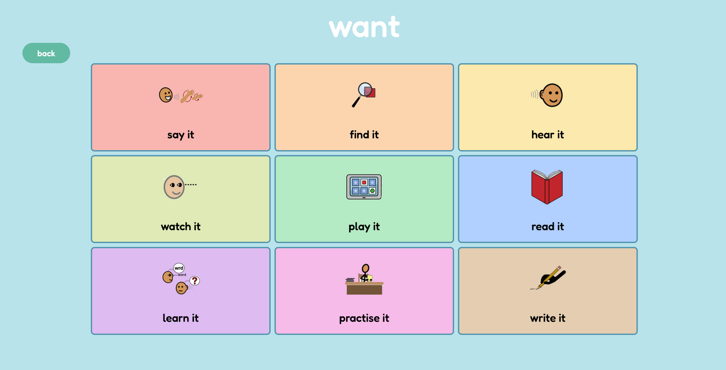 Core Word Programme Subscription