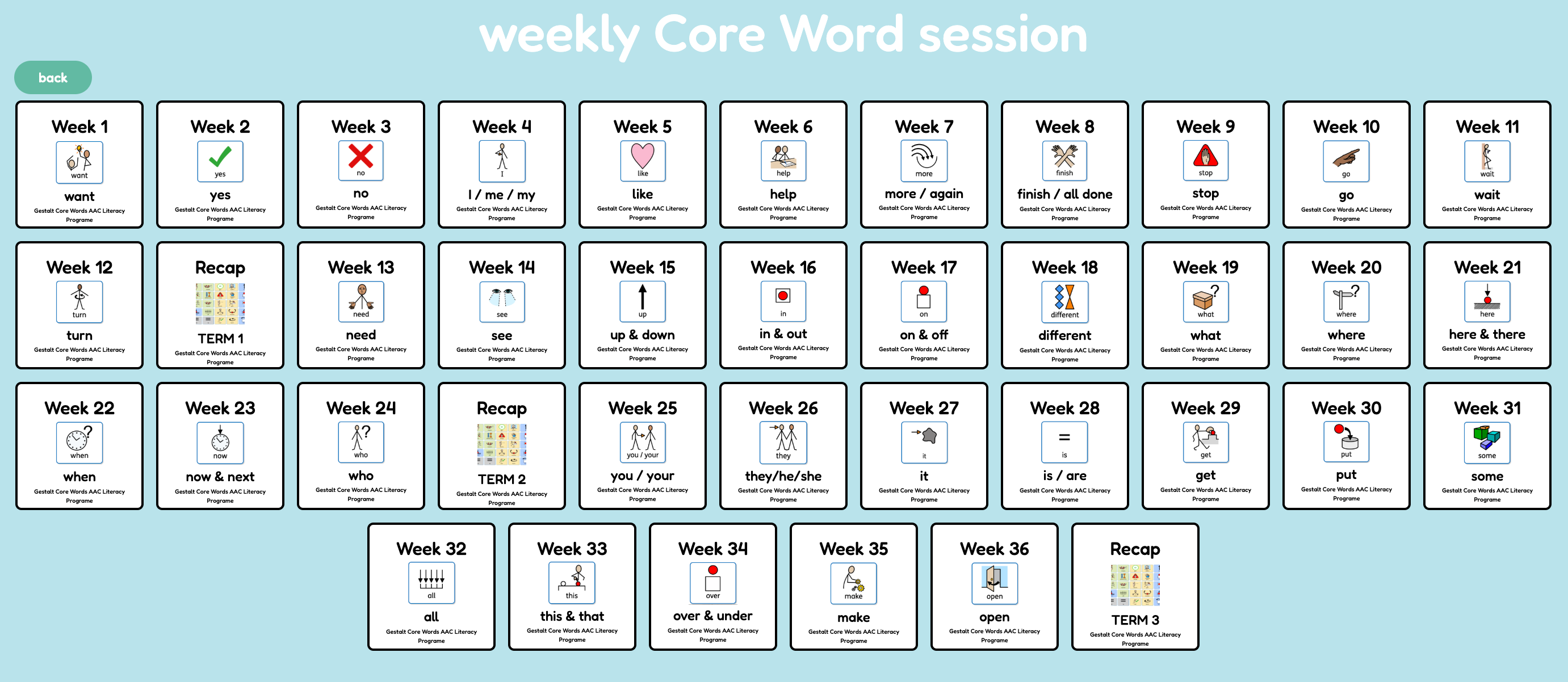 Core Word Programme Week 2 - 'yes' – Sensory Classroom