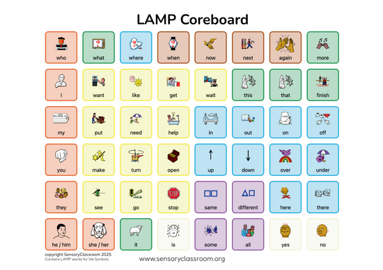 Coreboard Insert – Sensory Classroom Ltd