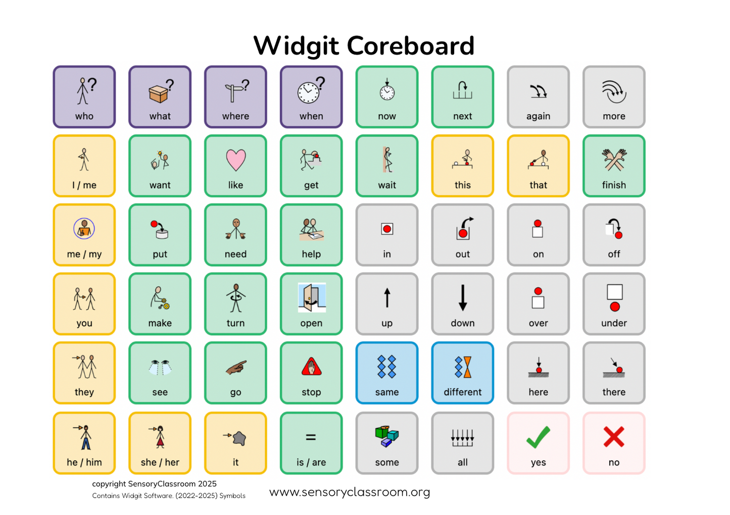 Coreboard Insert