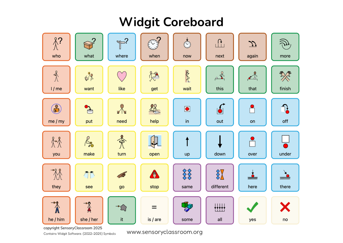 Coreboard Insert