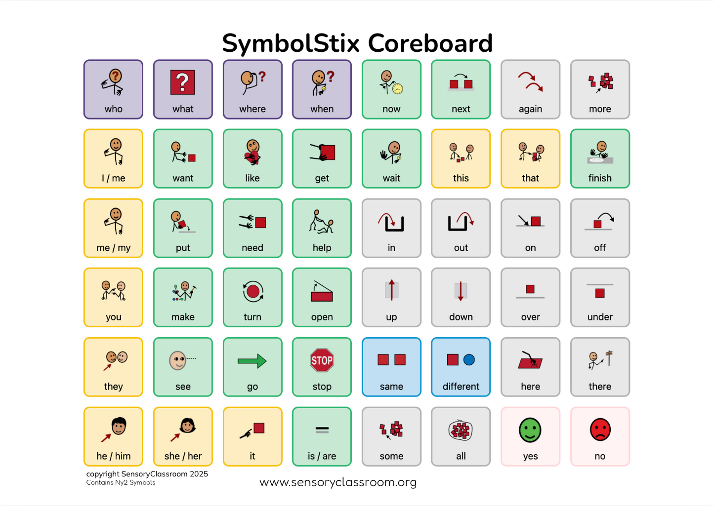 Coreboard Insert