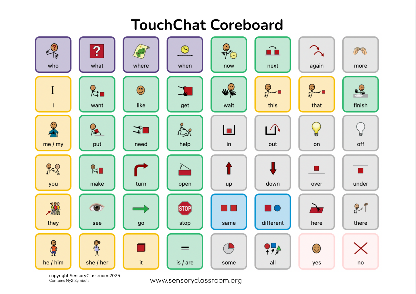 Coreboard Insert