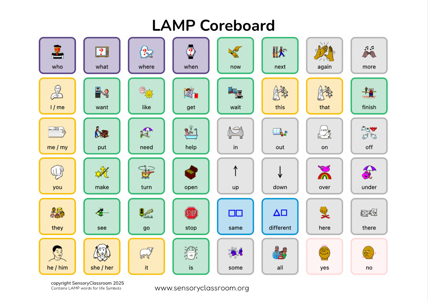 Coreboard Insert