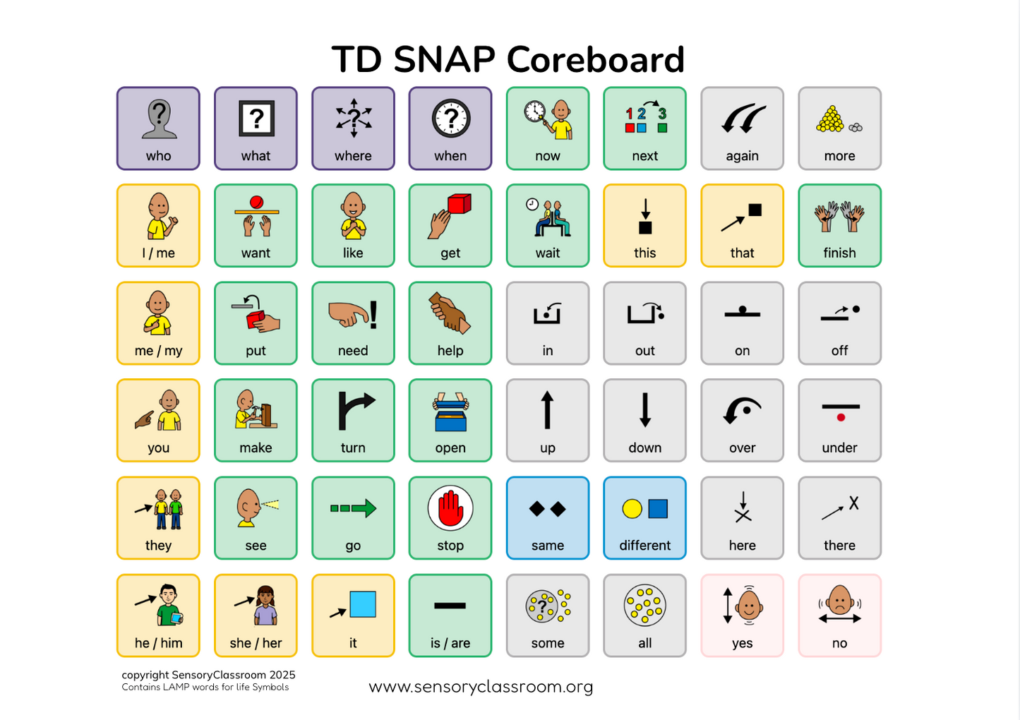 Coreboard Insert