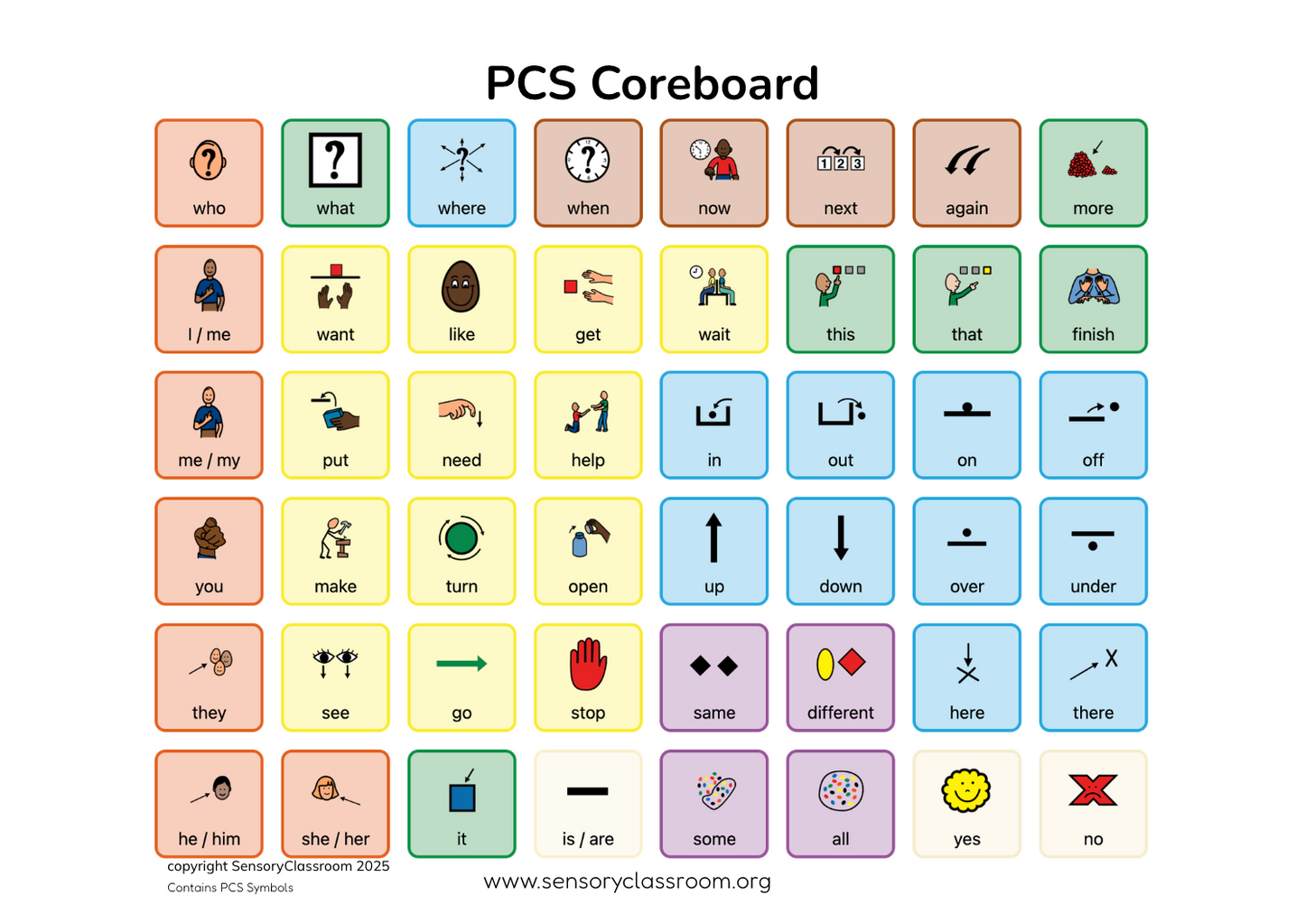 Coreboard Insert