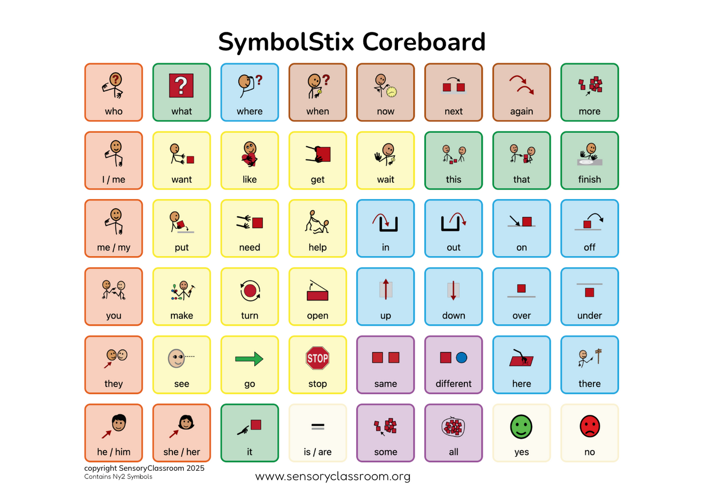 Coreboard Insert