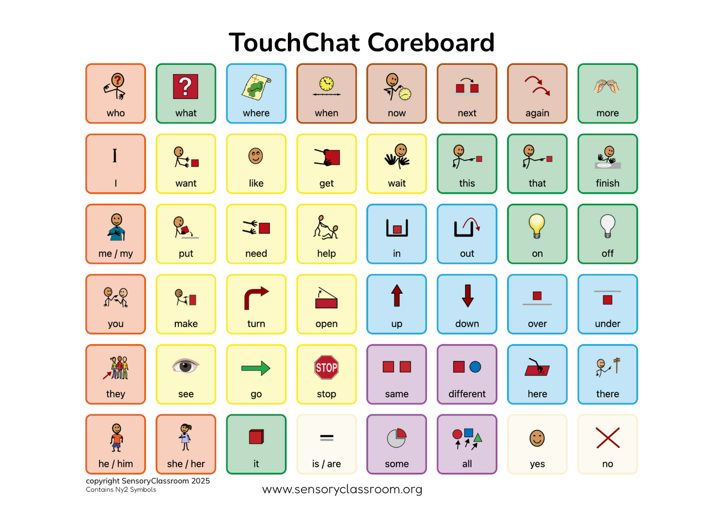 Coreboard Insert