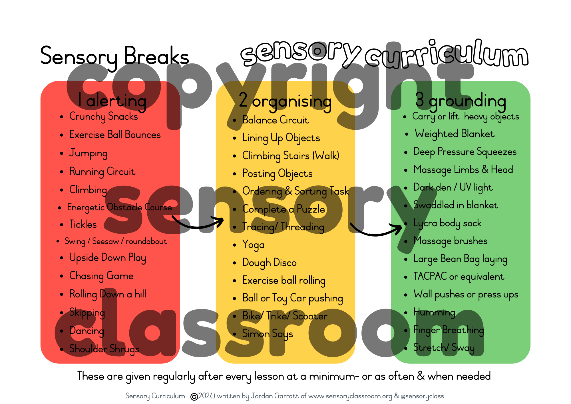 Curiosity Programme Curiosity Programme – Sensory Classroom Ltd