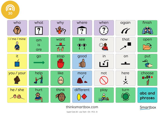 Coreboard Insert – Sensory Classroom Ltd