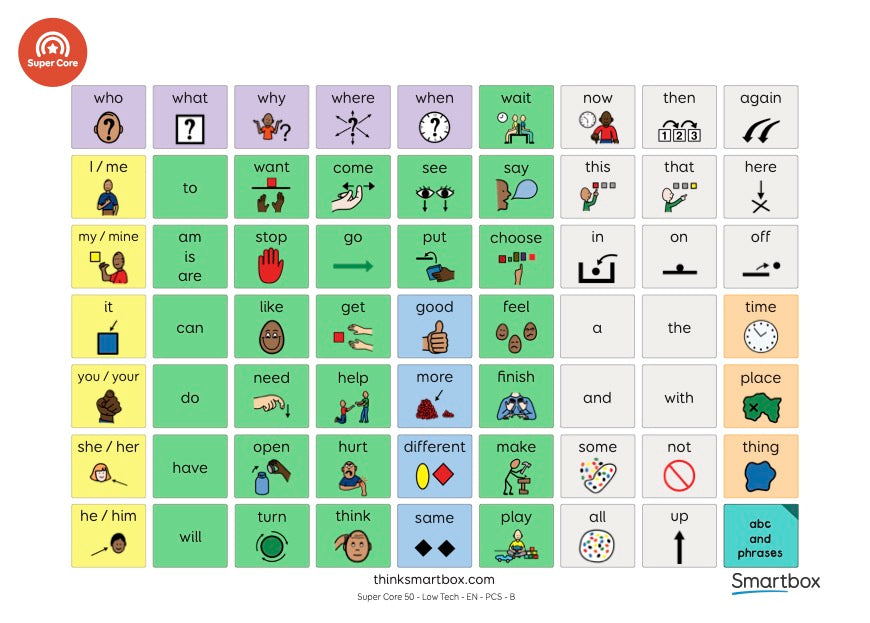 Coreboard Insert – Sensory Classroom