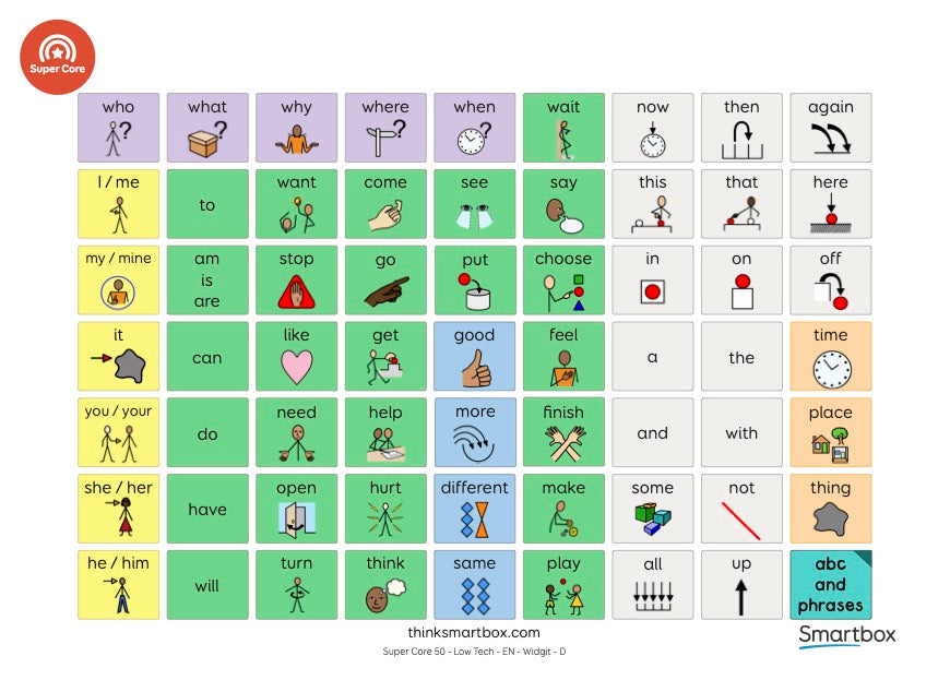 Coreboard Folder Set – Sensory Classroom